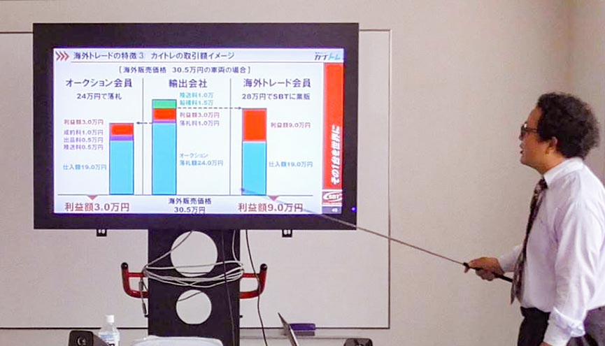 各担当者がそれぞれご説明致します。概ね90分程度を予定してます。