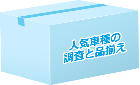 大変な業務2-人気車種の調査と品揃え